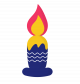 Candle & Aroma Lab